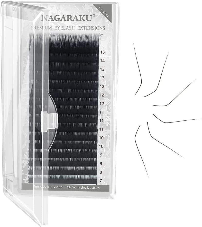 Mix extensii gene Nagaraku, curbura L