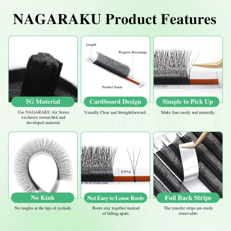 Extensii gene gata facute Nagaraku Narrow 3D W