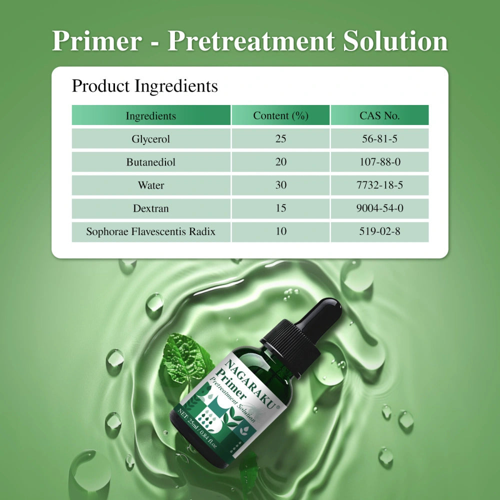Primer gene Nagaraku, 25 ml